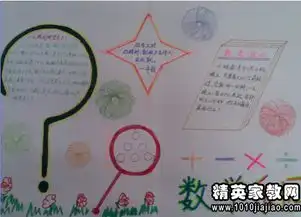 优美的小学生留言集锦