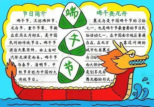 端午节手抄报诗词范文都在这里,快为孩子收藏