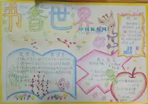 小学三年级的手抄报我爱读书怎么画