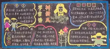 学雷锋黑板报给雷锋叔叔的一封信