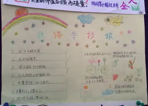 关于谚语手抄报图片4张
