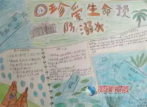 洞口县10万师生中同绘防溺水手抄报