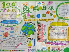 低碳生活手抄报开始一段低碳生活