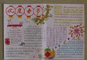春节手抄报图片大全2015