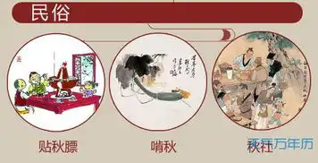今晚立秋快来看看这14个有意思的秋日民俗