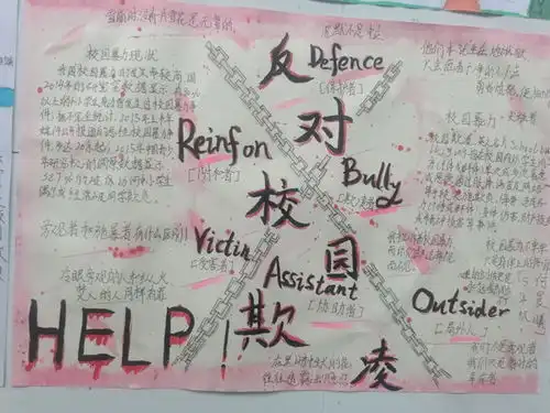 宿松县北浴学校开展预防校园欺凌手抄报展示活动