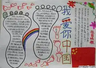 有关我爱中国的手抄报照片