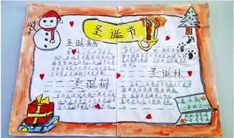 圣诞节手抄报祝您圣诞快乐