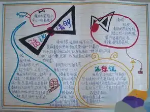 小学生清明节手抄报大全