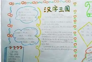 汉字手抄报内容甲骨文