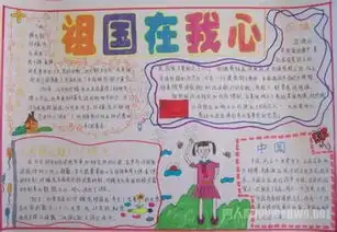 关于国庆手抄报的图