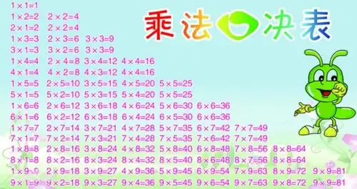积是12的乘法口诀有两句对吗