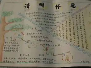 手抄报版面设计图太平洋亲子网专区