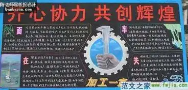 创建森林城市手抄报图片字少