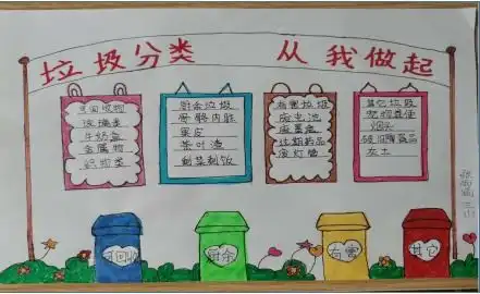 童心绘爱过大年手抄报作品展示,快来一起欣赏吧