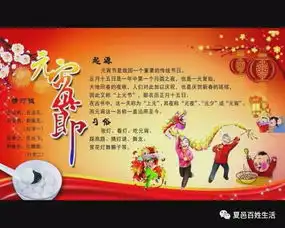 中国传统节日元宵节的由来和习俗