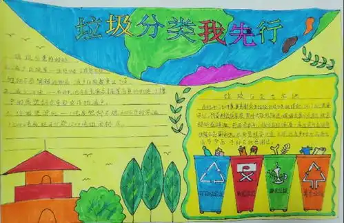 初一年级开展垃圾分类主题手抄报比赛及倡议活动