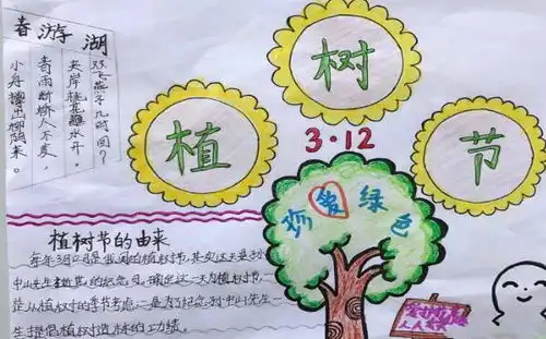 2021植树手抄报内容2021植树节手抄报内容简单字又少