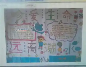 防溺水手抄报图片呀