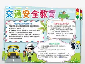 交通安全小报校园安全伴我行手抄报电子小报图片素材worddoc模板下载2.20mb交通安全手抄报大全安全健康手抄报