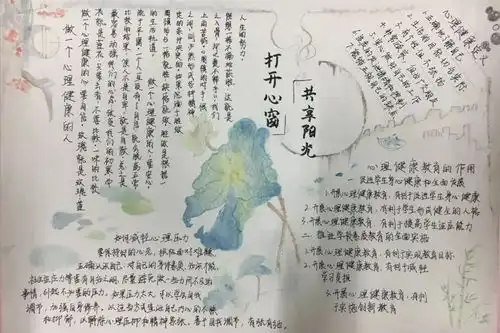 投票打开心窗共享阳光手抄报绘制评比