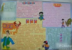 五一劳动节手抄报五一期间