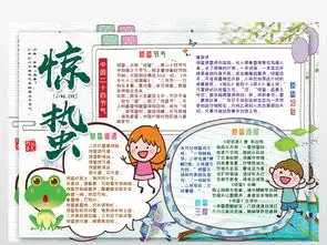 惊蛰二十四节气习俗word电子小报手抄报图片模板psd设计图下载其他大全编号19238687