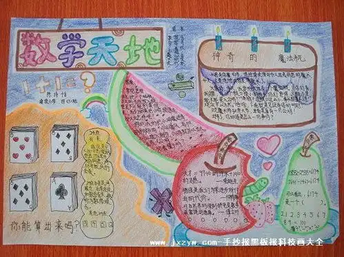 怎样做一张关于小学二年级的数学手抄报