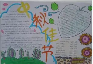 中秋节手抄报各式各样的中秋习俗