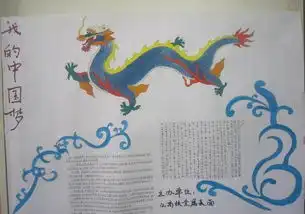 我的中国梦手抄报版面设计图大全