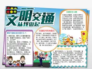 交通安全文明交通出行小报手抄报word模板图片worddoc设计图下载交通安全手抄报大全编号18947930