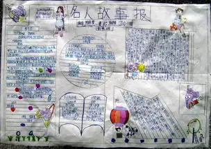 名人故事手抄报