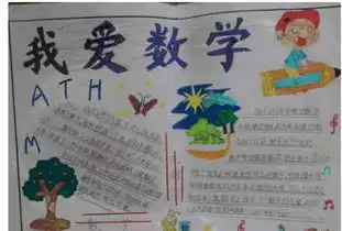 四年级下册数学一单元手抄报