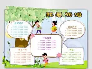 我爱海港手抄报图片素材其他大全psd模板下载74.27mb其他
