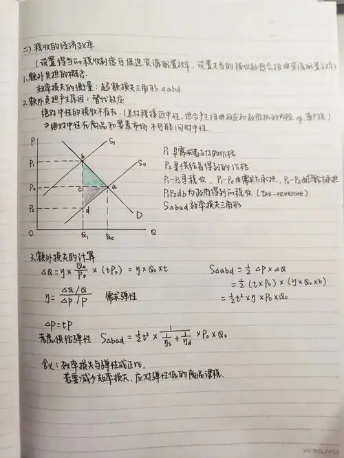 最美课堂笔记读书笔记评选结果出炉啦