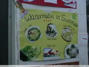 关于的饮食英语小报