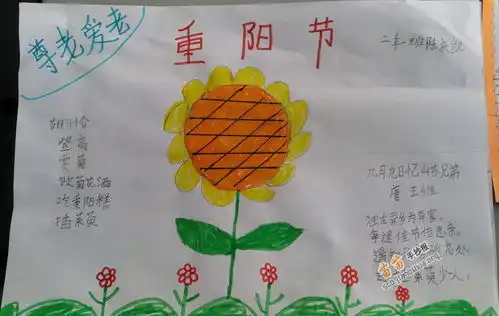 重阳节手抄报图片大全内容