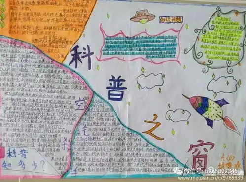 韬奋学校崇尚科学追求真理手抄报展