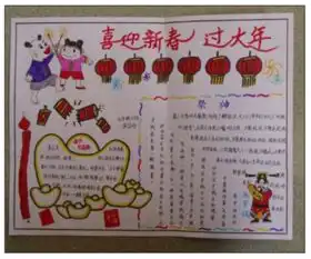 春节手抄报又简单又漂亮字少看起来多