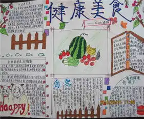 食品安全手抄报食品安全