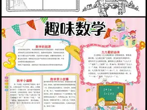 数学小报趣味数学手抄报面积电子小报模板图片素材worddoc下载111.79mb数学手抄报大全学科手抄报