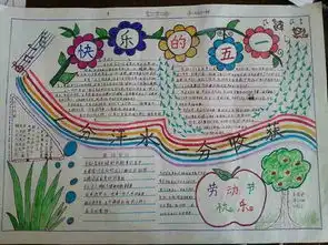 属于劳动者的节日五一劳动节手抄报内容