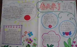 春天来了手抄报设计
