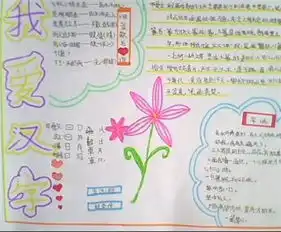 汉字手抄报汉字的来历