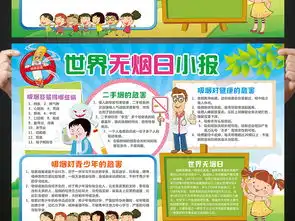 世界无烟日小报吸烟有害健康手抄报电子小报