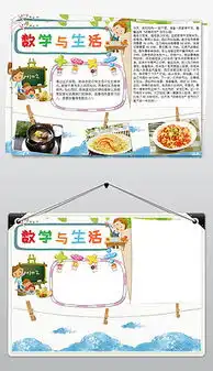 psd不分层一年级数学小报模板psd不分层格式一年级数学小报模板素材图片psd不分层一年级数学小报模板设计模板我图网