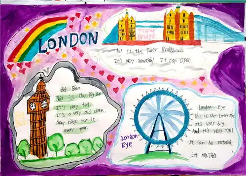 英语特色作业一纸一笔travelaroundtheworld