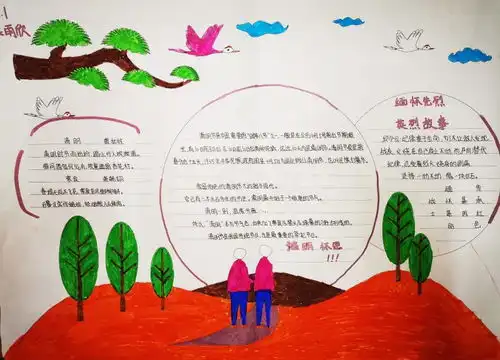长葛市南席镇汶水双语小学清明手抄报展示