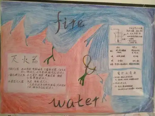 化难为易,学以致用总结提升,水火相融