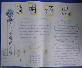 手抄报版面设计图太平洋亲子网专区